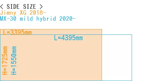 #Jimny XG 2018- + MX-30 mild hybrid 2020-